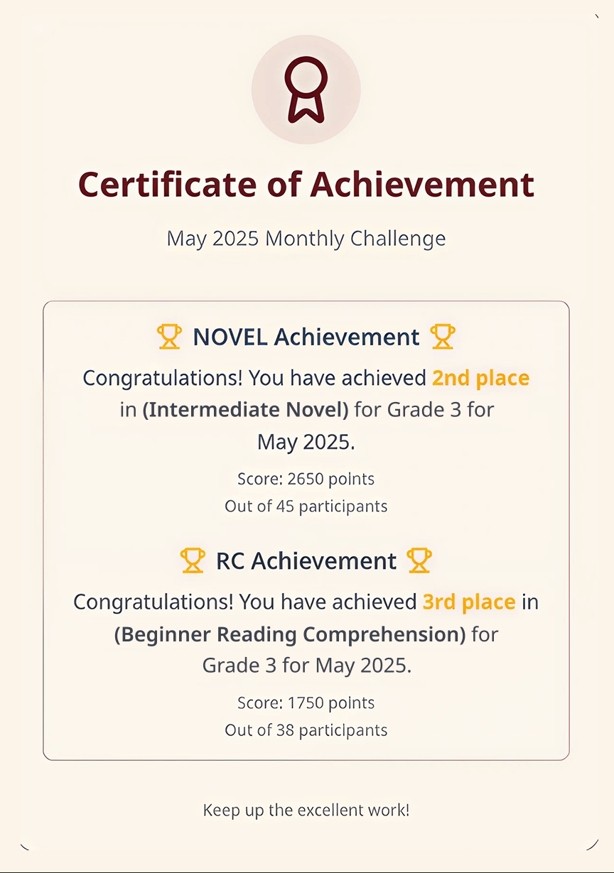 Certificate of Achievement
