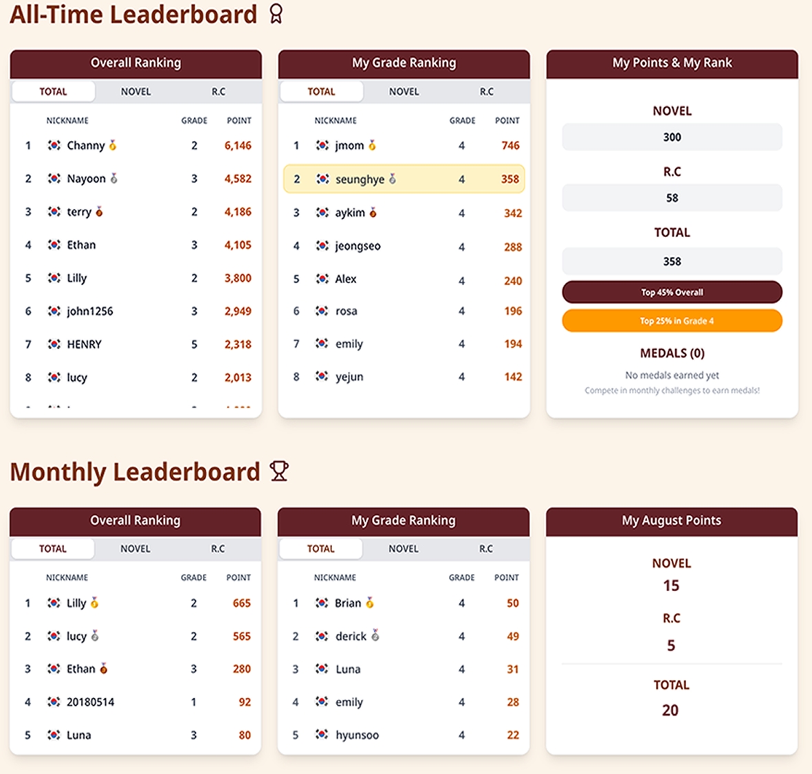 Leaderboard Interface